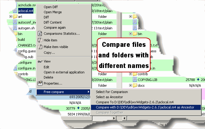 Comparaison Libre